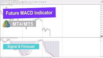 📌 Future MACD Indicator for MT4/5 Download – Free – [TradingFinder]