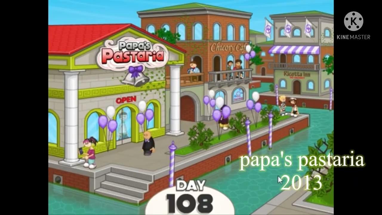 The evolution of flipline studio’s YouTube