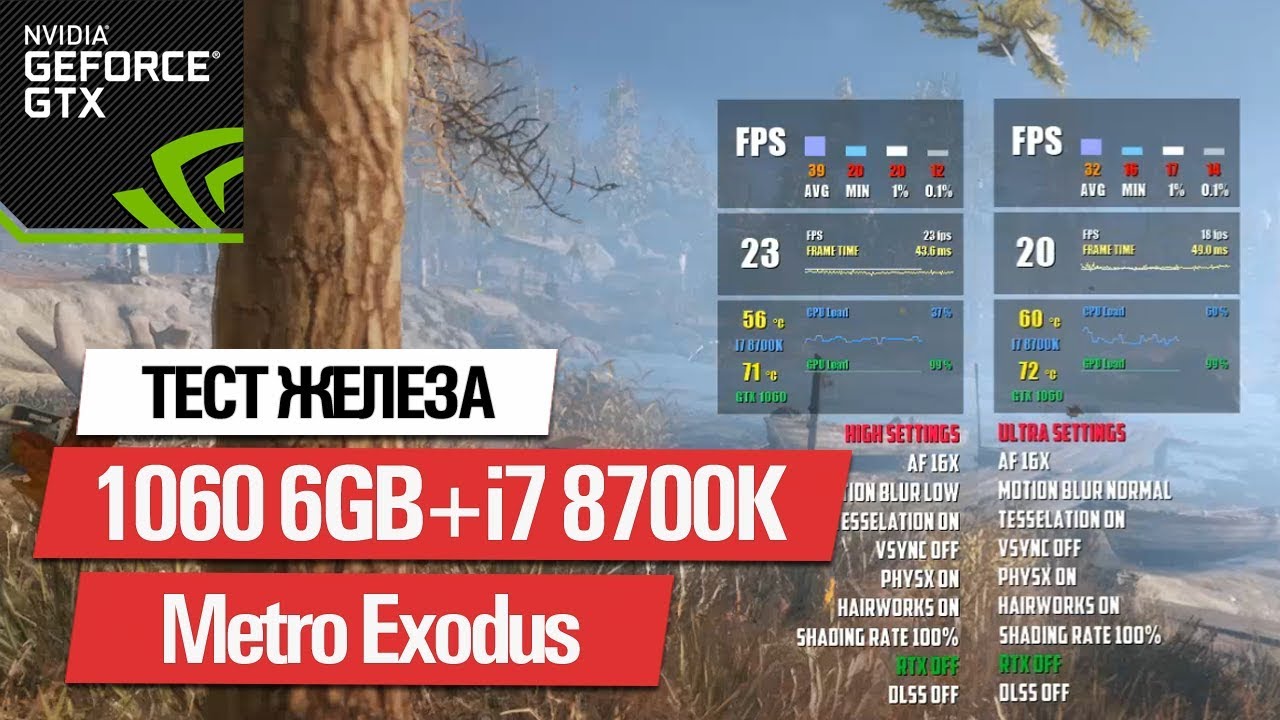 📊 METRO EXODUS ➤ GTX 1060 6GB + i7 8700K [ PC FPS TEST BENCHMARK ]