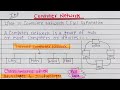 Lec-1 What is Computer Network Full Explanation in Hindi with Types LAN MAN WAN PAN