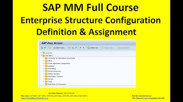 6) What is Enterprise Structure in sap MM | #sap #sapmm #sapmmcourse  #sapmmtraining #saps4hana