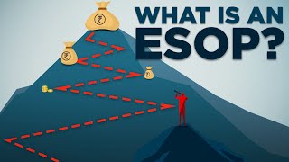 Understanding Employee Stock Options: Definition, Terminologies and Advantages