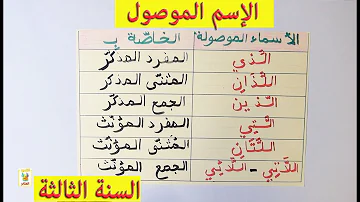 من الاسماء الموصوله الخاصه