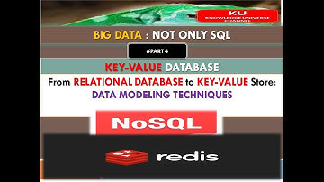 PART 4- BIG DATA -NOSQL  -From RELATIONAL DATABASE to KEY-VALUE Store: DATA MODELING TECHNIQUES