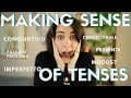 MAKING SENSE OF ITALIAN TENSES Italian Grammar Explained MAKING SENSE OF ITALIAN TENSES Italian Grammar Explained