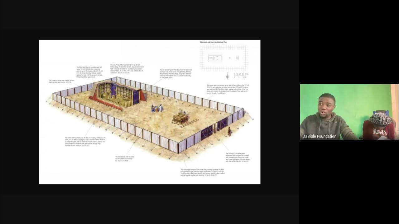 book-of-esther-chapter-5-part-1-youtube