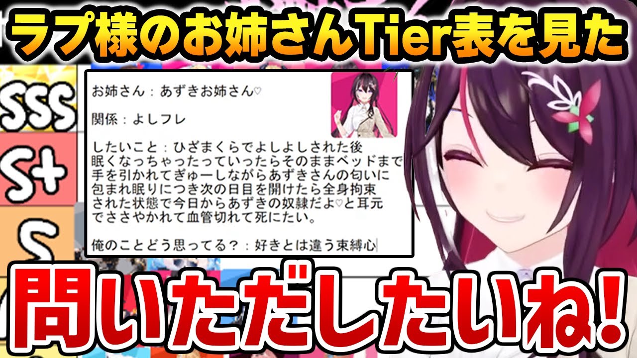 ラプ様の「お姉さんTier表」を見たあずきち【ホロライブ】