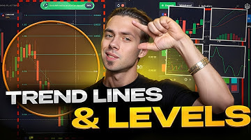 TRENDLIJNEN EN NIVEAUS: DE BASIS VAN TECHNISCHE ANALYSE | trendlijn | steun- en weerstandsniveaus
