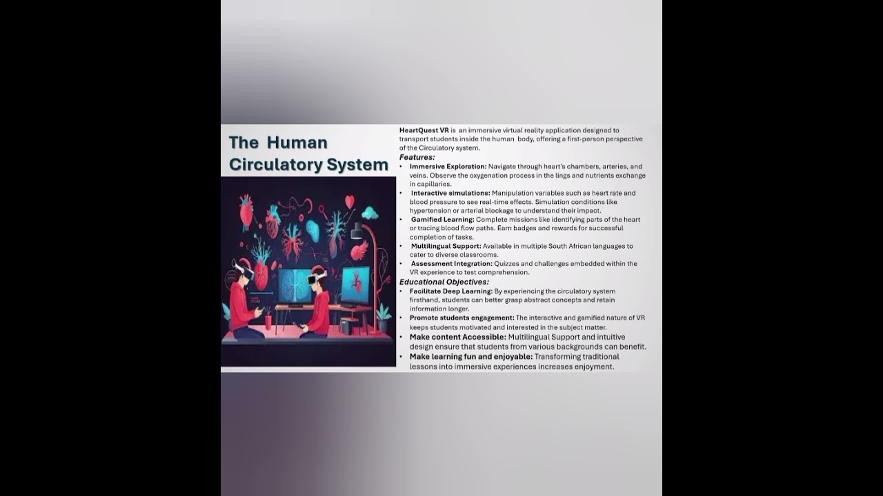 The human circulatory system and heartquest VR.