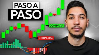 Curso Gratis De Trading Con MACD