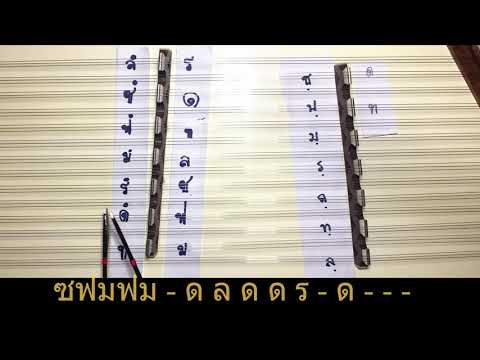 ภาวนา [ MEYOU ] Cover ขิม ครูโน้ต