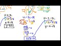 Geometry Friday 1-30 FINISH Special Right Triangles & Trigonometry