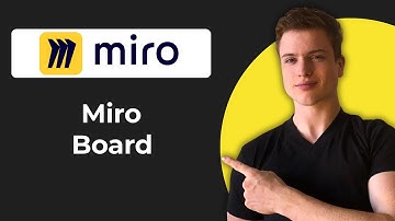 How To Make A Miro Board (Working 2025)