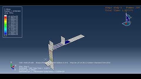Deep Drawing Operation on ABAQUS using Shell Elements