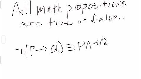 How A Proof By Contradiction Works