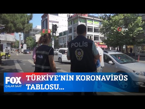 Türkiye’nin koronavirüs tablosu… 3 Temmuz 2020 Çalar Saat