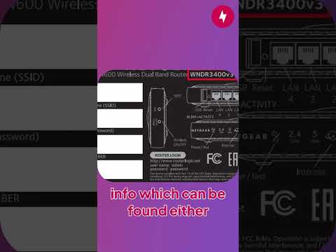 Быстрый впн