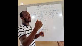 Negative Numbers in Modular Arithmetic | Easy Trick with Modulo Tables.