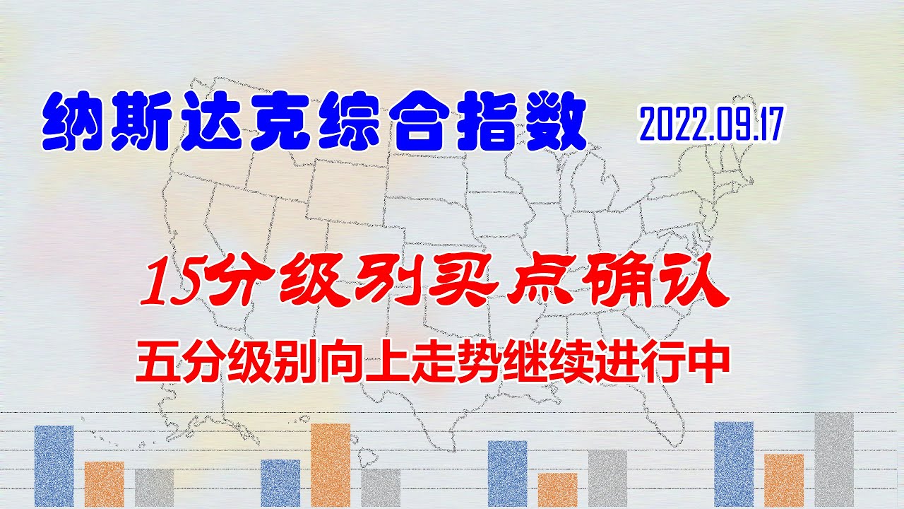 【两条均线看涨跌】美股|纳斯达克综合指数15分级别买点确认（202209171101）