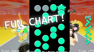 My Favourite Funky Friday Chart