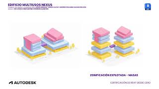 Edificio multiusos Nexus - Certificación Revit desde 0 | Grid Studio