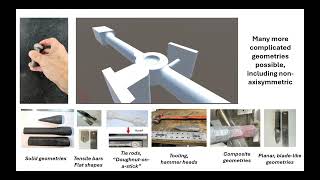 Agility Forge software toolchain