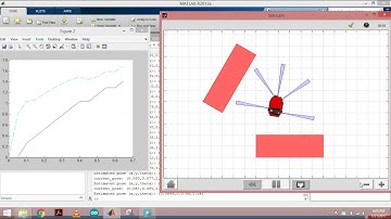 Coursera: Control of Mobile Robots, GOING TO GOAL WHILE AVOIDING OBSTACLE