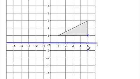 How to Reflect Shapes Mathematics Revision