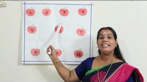 STD 3 MATHS UNIT 1CLASS 2 WHITE BOARD HI