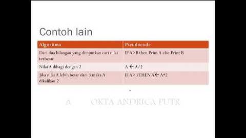 Pengenalan Algoritma dan pemrograman