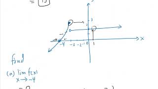 Math 150: Review for Exam 1