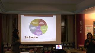 Parent Meeting - Progress Report and Common Core State Standards