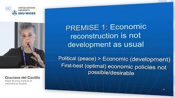 Responding to crises conference – Fragile states and conflict 2/5
