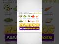 ✅Este tipo de ALIMENTOS 🍽️ pueden AYUDARTE con la ENDOMETRIOSIS🌸💛 @davidfigueroaginecologo2260
