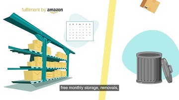 Your First FBA Shipment