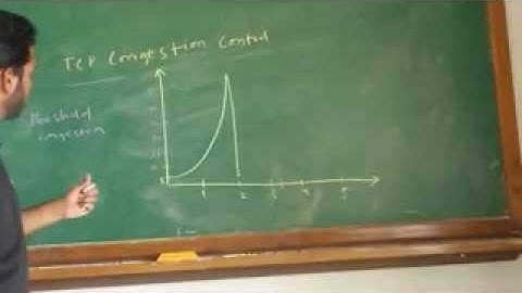TCP congestion Control mechanism   1.slow start