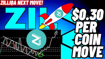 It Will Be $0.30 per Coin Move Of Z﻿illiqa (ZIL)