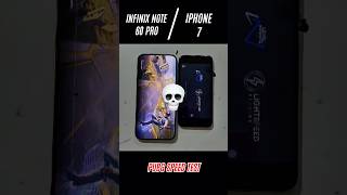 Infinix Note 60 PRO vs iPhone 7 - PUBGMOBILE COMPARISON