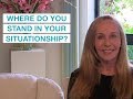 Where do you stand in your ‘situationship?’ — Susan Winter