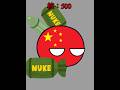 核の持ってる数 #ポーランドボール #countryballs #日本 Japan