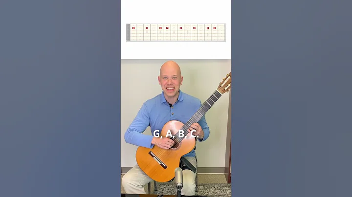 How Do Guitarists Learn the Fretboard?