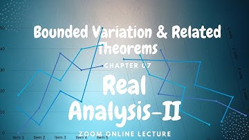 Real Analysis| Lecture 06| Bounded Variation | Related Theorems