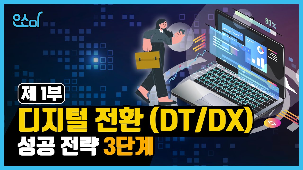 57 디지털 전환 이해 단락 3 이미지 2