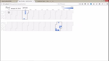 Free jQuery Chart Example for ASP.NET ( Calender Chart and  Candlestick Chart ) - 3