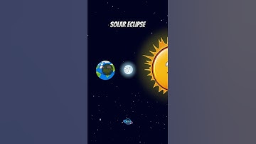 Solar Eclipse VS Lunar Eclipse #space #cosmolog #planet #cosmology #earth