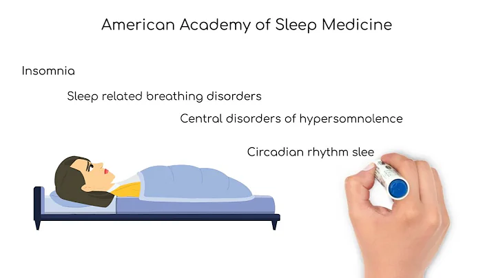 Pathophysiology: Sleep Disorders