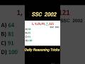 Bizarre analogy|™ Reasoning Tricks|™ Number Patterns|™ NTPC|™ RAIL|™ SSC