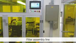 RF Filter for 5G MIMO Antenna System