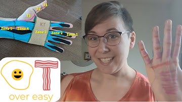 Flexor Tendon Zones and Extensor Tendon Zones - What you need to know for entry level OT exam