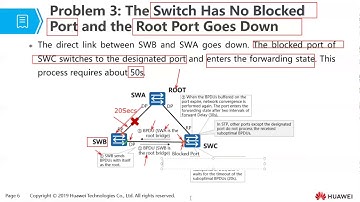 Topic 14  RSTP Principles and Configurations